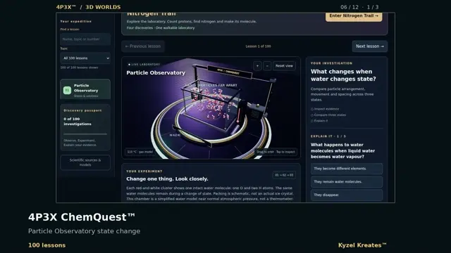 Frame from the ChemQuest development showcase